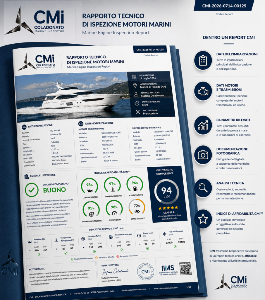 cmi- coladonato-2